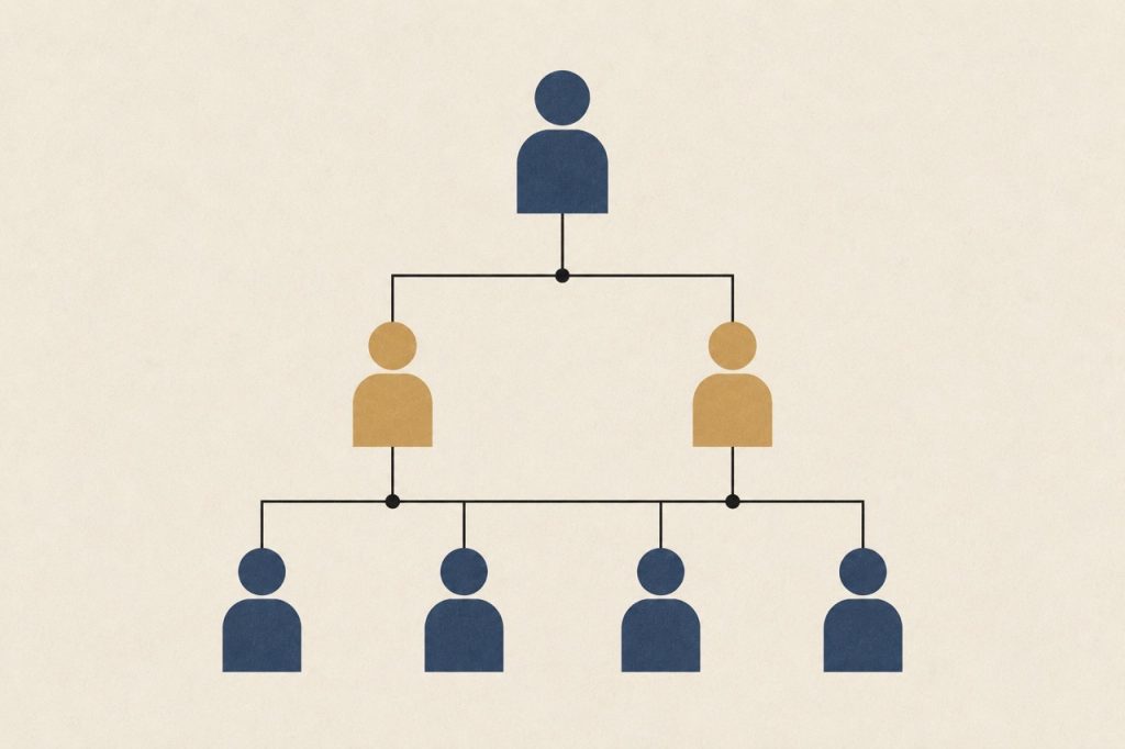 Corporate hierarchy with geometric simplicity